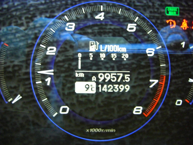 HONDA CIVIC 1.8 GASOLINA 140CV