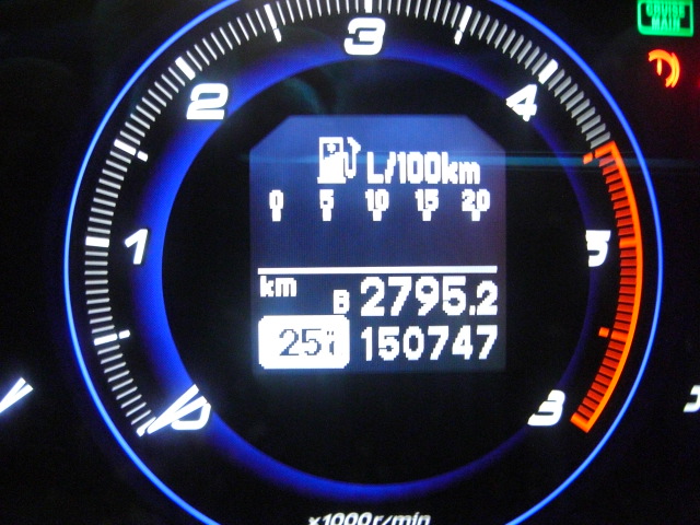 HONDA CIVIC 2.2 CDTI 140CV