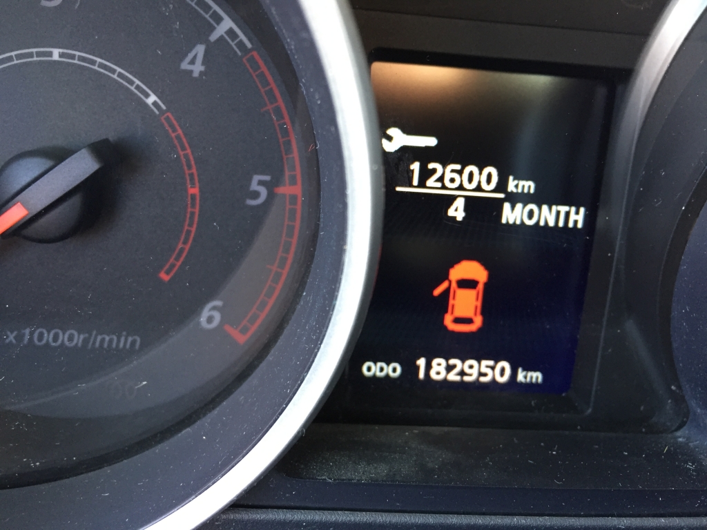 MITSUBISHI OUTLANDER 2.2 D 177CV 7 PLAZAS