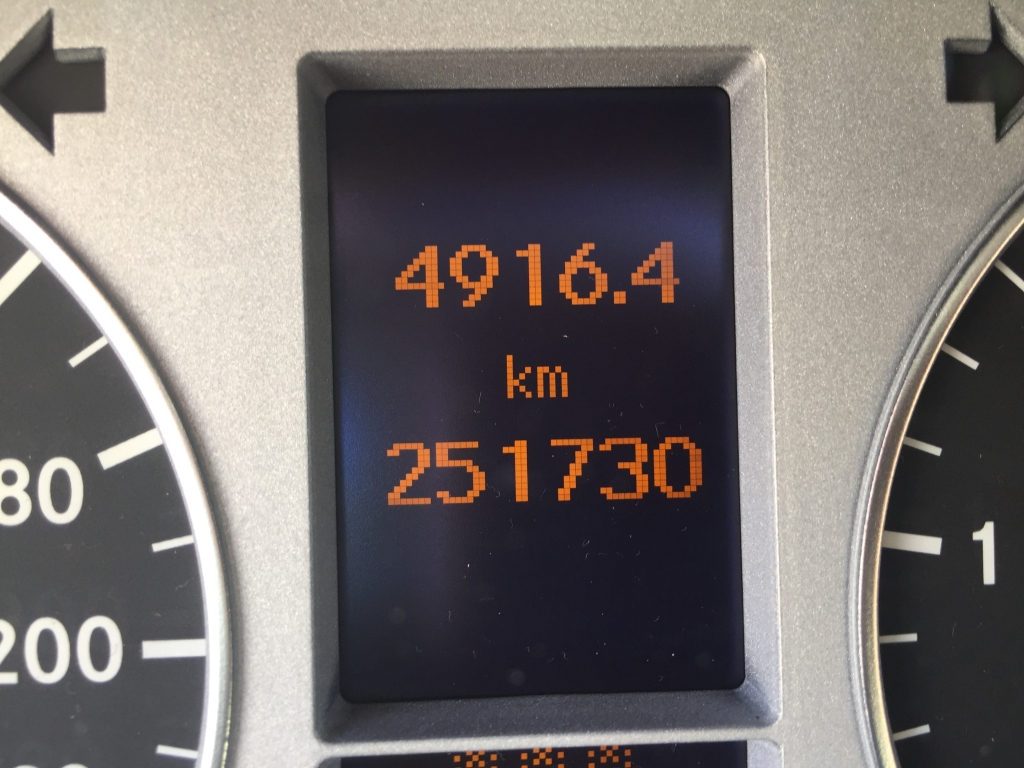 MERCEDES BENZ CLASE B 180 CDI 110CV