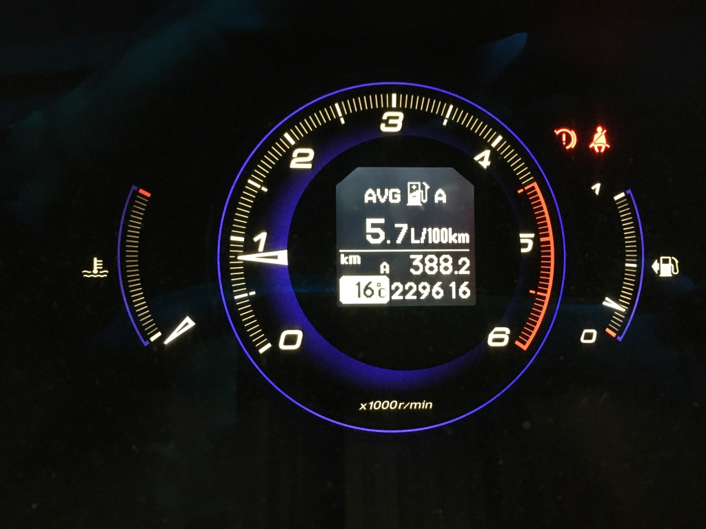 HONDA CIVIC 2.2 CDTI 140CV