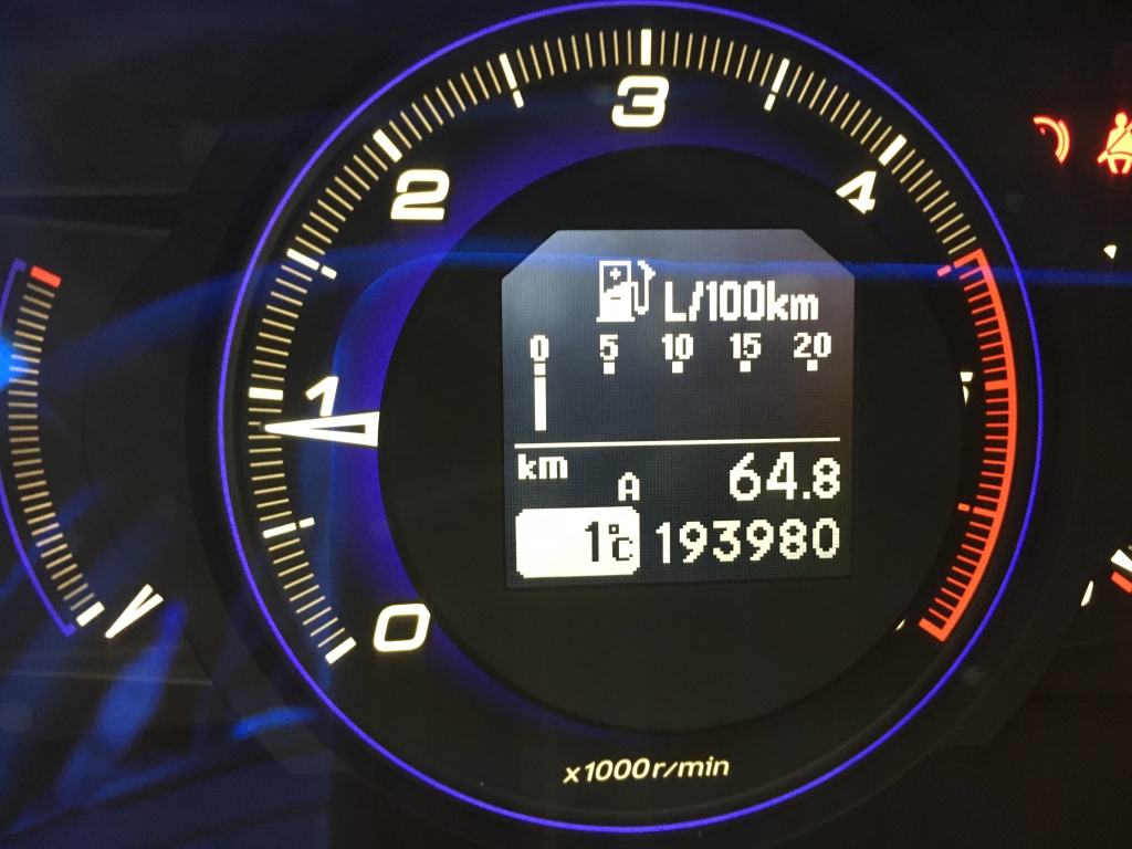 HONDA CIVIC 2.2 I-CTDI 140CV