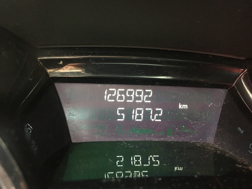 RENAULT CLIO 1.5 DCI 75CV