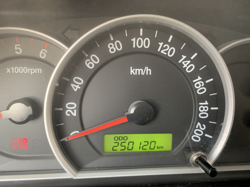 KIA SORENTO 2.5 CRDI 170CV 4X4