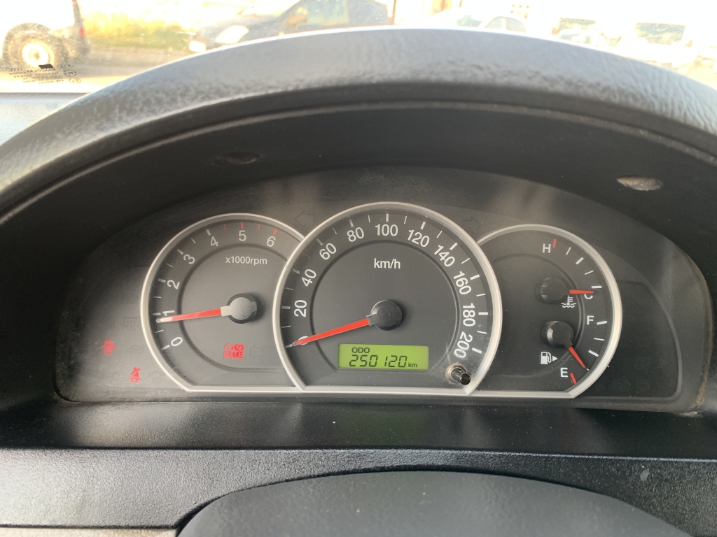 KIA SORENTO 2.5 CRDI 170CV 4X4